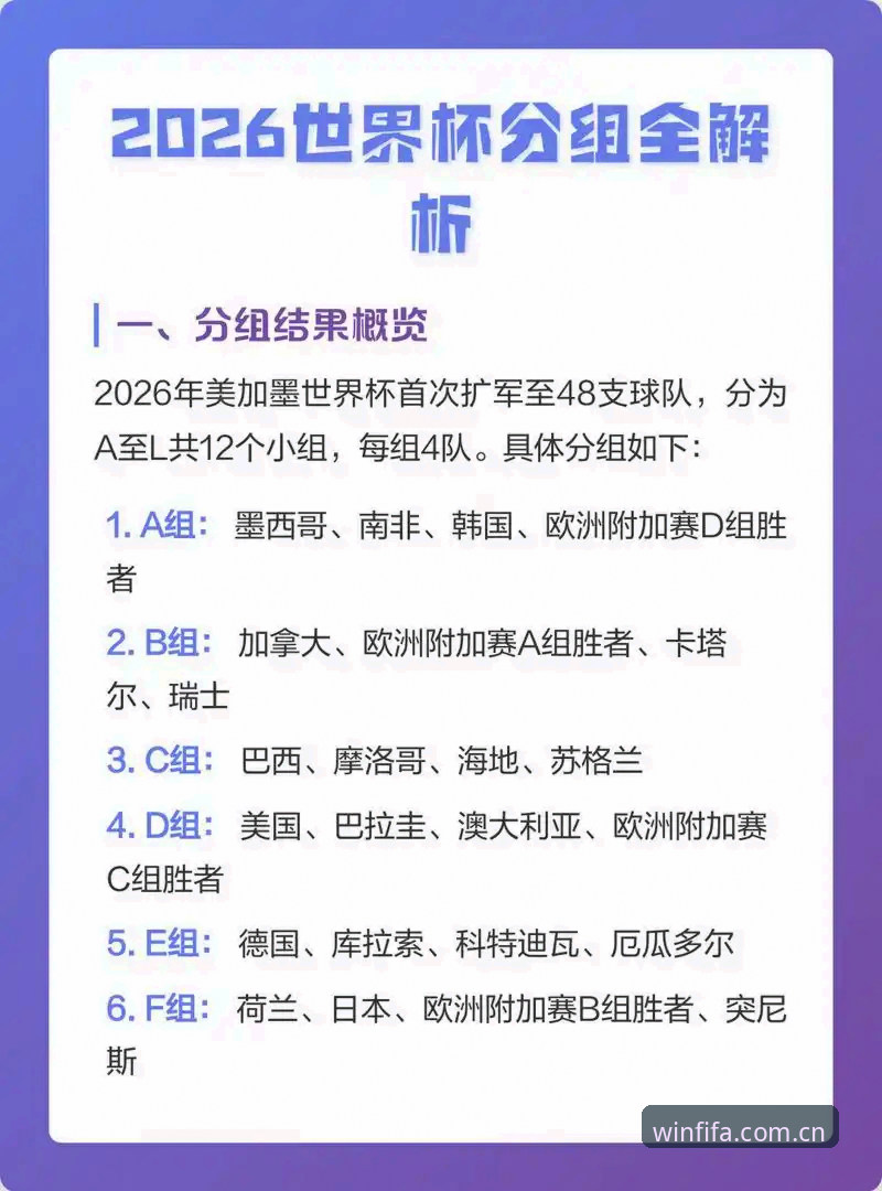 2026世界杯投注指南 2026世界杯投注指南深度评测:从赔率查询到实战策略的全方位解析