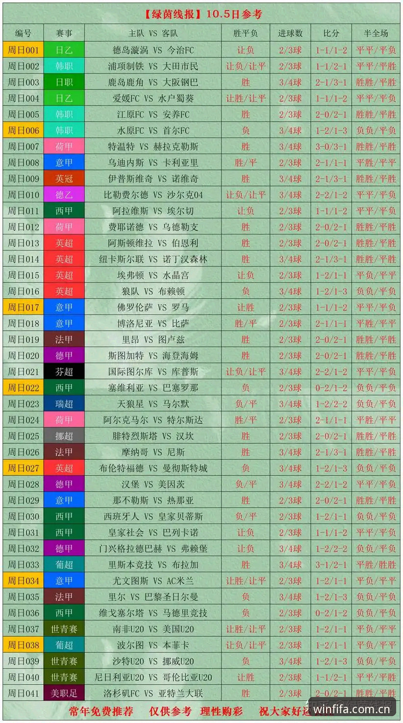 卡拉格赛事强度分析：世界杯下注平台观赛体验完整指南