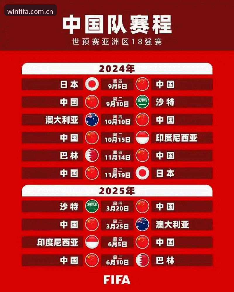 2026法网女签深度解析：中国金花命运几何？世界杯下注平台独家视角