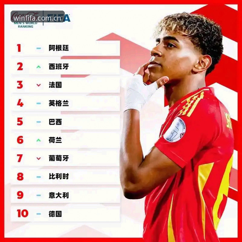 FIFA官网常见问题 FIFA官网最新动态:2030年世界杯或将扩军至66队,中国男足迎来历史性机遇